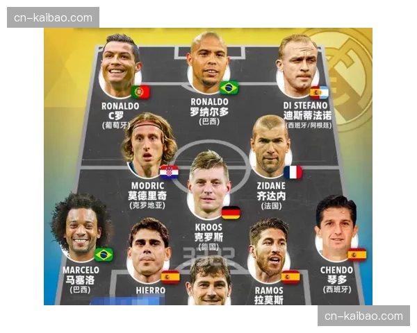 塞维利亚警方逮捕一涉嫌在网上对皇马球员进行死亡威胁的球迷