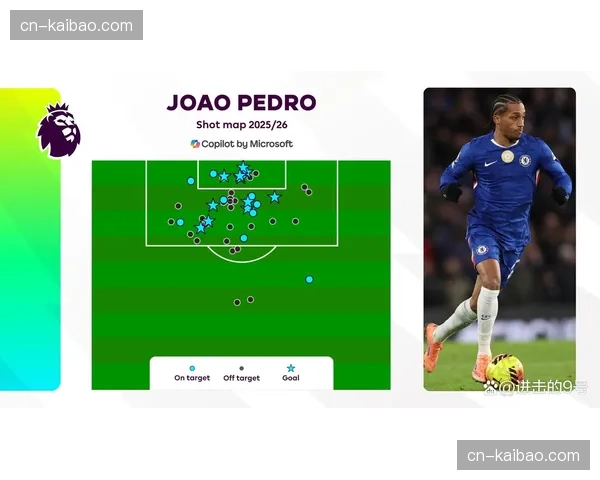 伦敦德比前瞻：阿森纳对阵切尔西，两队风格对比与关键对位