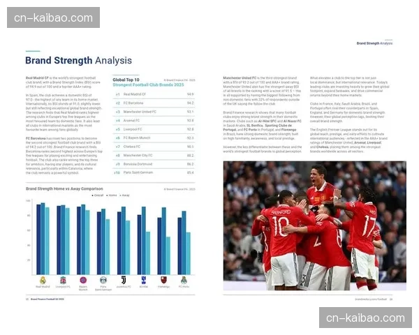 德国足协公布数据：2025年业余足球俱乐部注册会员数量止跌回升